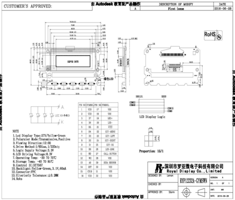 122*32 STN Graficzny żółty zielony Moduł LCD z ST7567 IC 3.3V