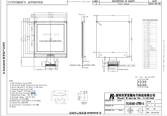 Moduł LCD 160*160 FSTN Graficzny ekran wyświetlania z UC1698U