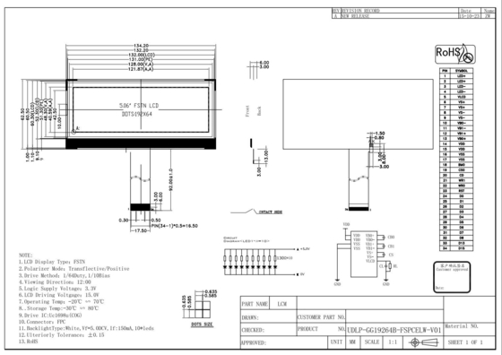 5 cali FSTN Graficzny moduł LCD 192*64 5,06 COG Display z UC1698U