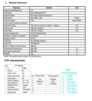 5-calowy półodblaskowy moduł TFT LCD 800*RGB*480 Free View z JD9165A-B CTP