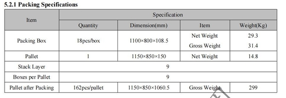 43' LCD Module TFT 1920*RGB*1080 mini-interfejs LVDS BIG SCREEN PANDA CC430LV2D 100% wymiana
