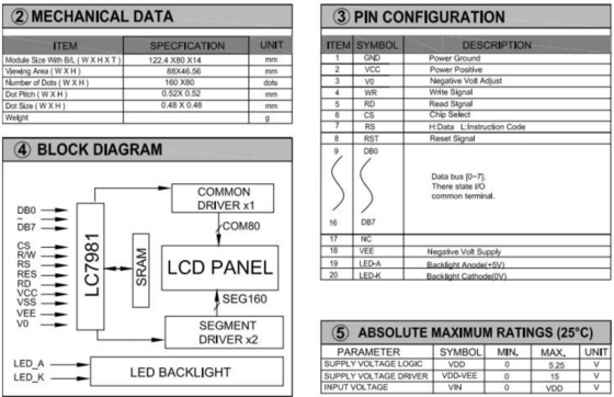 160*80 Moduł graficzny LCD FSTN LC7981 5.25v Z tylnym światłem szerokotemperaturowym wyświetlaczem przemysłowym
