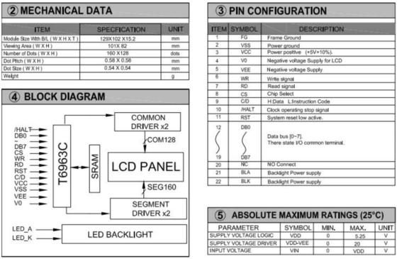 160*128 graficzny moduł LCD 6H 12H z podświetleniem T6963C STN monochromatyczny wyświetlacz przemysłowy