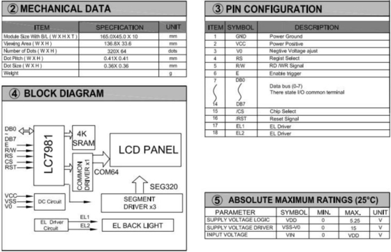 320*64 Stn Moduł graficzny LCD Duży rozmiar LC7981 Wyświetlacz przemysłowy z podświetleniem