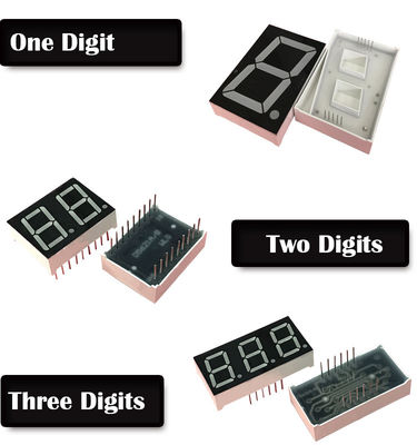 0,28 "do 4" 7-segmentowy wyświetlacz LED, 1 do 6-cyfrowy segmentowy wyświetlacz LED