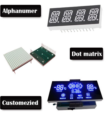 0,28 "do 4" 7-segmentowy wyświetlacz LED, 1 do 6-cyfrowy segmentowy wyświetlacz LED