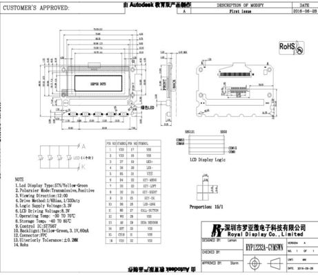 Stn Yg 122X32dots COB 3.3V żółto-zielony monochromatyczny wyświetlacz LCD