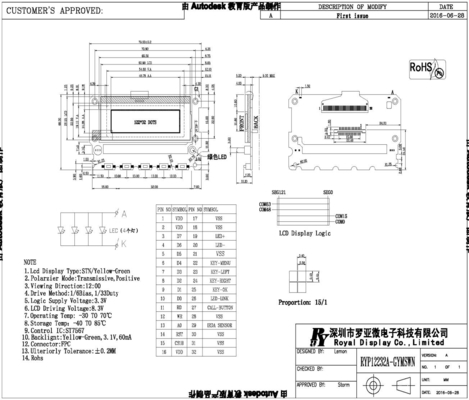 122*32 Moduł graficzny LCD ST7567 Żółty Zielony Z Podświetleniem 12H Wysokiej Temperatury Ekran Przemysłowy