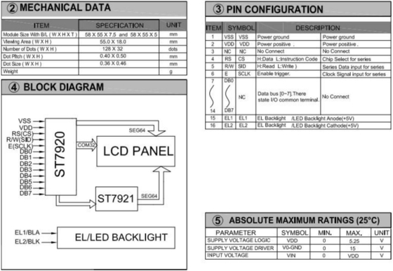 128*32 Graficzny moduł LCD ze światłem ST7921 3.3V Monochromatyczny kolorystyczny wyświetlacz industrialny