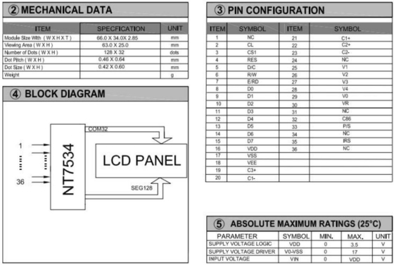 Moduł LCD graficzny 128*32 NT7534 z podświetlanym złączem FPC