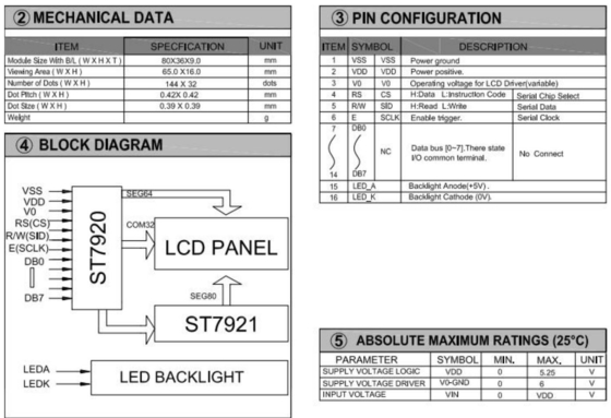 144*32 Moduł graficzny LCD z wyświetleniem przemysłowym ST7920/ST7921 LED