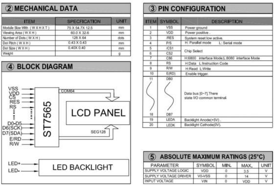 Moduł graficzny STN LCD 128*64 z LED Back Light Monochrom 20 Pin ST7565 3.5v Industrial Display