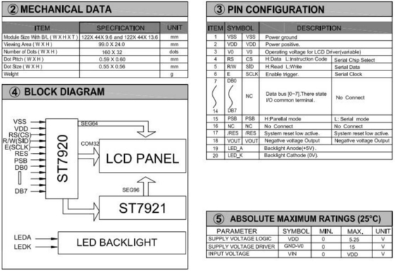 Moduł graficzny LCD 160*32 FSTN Duży rozmiar ST7920/ST7921 Wysoka temperatura wyświetlacz przemysłowy Dostosowywalny