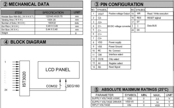 160*32 Moduł graficzny LCD FSTN 6H Pozytywny Transflekcyjny Ekran Przemysłowy o szerokiej temperaturze