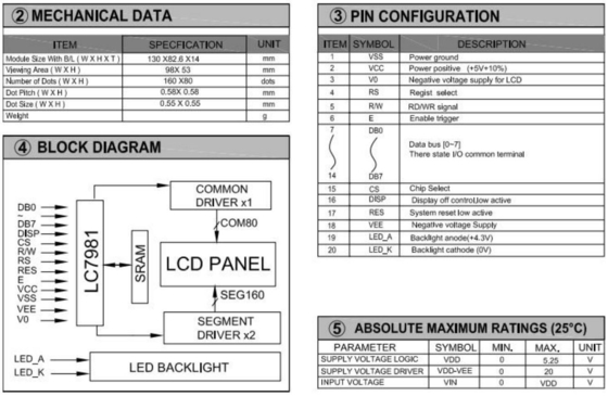 Moduł graficzny LCD 160*80 Duży rozmiar FSTN z oświetleniem tylnym 5,25v szeroka temperatura LC7981 wyświetlacz przemysłowy