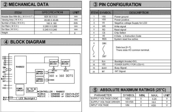 160*160 Moduł graficzny LCD z podświetleniem PCB NT7701 Wysoka temperatura wyświetlacz przemysłowy
