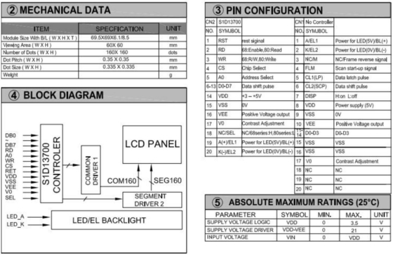 160*160 Graficzny moduł LCD FSTN 6H Transflekcyjny 60*60mm kwadratowy wyświetlacz przemysłowy z podświetleniem