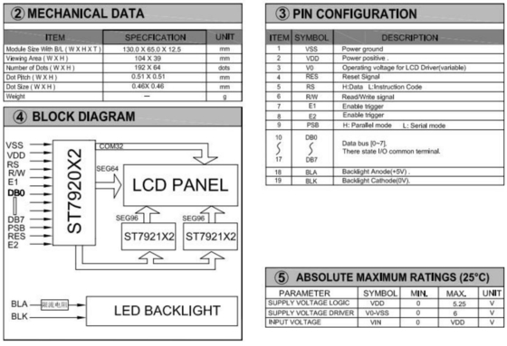 192*64 Moduł graficzny STN LCD ST7920 Z podświetleniem PCB Moduł LCD Wyświetlacz przemysłowy