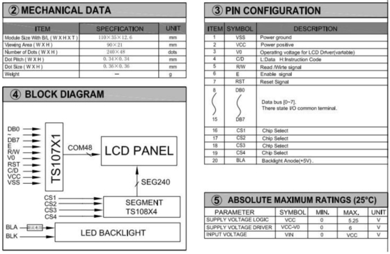 240*48 Moduł graficzny STN LCD z oświetleniem tylnym z wyłączeniem PCB TS107/TS108 Ekran przemysłowy