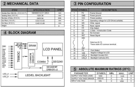 240*64 Moduł graficzny STN LCD T6963C 20 PIN Wysokotemperaturowy wyświetlacz przemysłowy