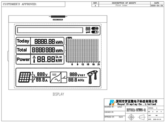 128*16 kropek FSTN Moduł LCD na zamówienie 6H Z ST7565P szeroką temperaturą Do UPS Inwerter fotowoltaiczny
