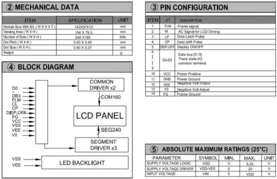 240*160 Graficzny STN Moduł LCD w kolorze szarym Transflekcyjny pozytywny wyświetlacz przemysłowy 6H