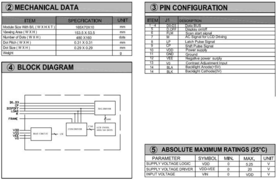 480*160 Moduł graficzny LCD FSTN 6H Transflekcyjny pozytywny wyświetlacz przemysłowy