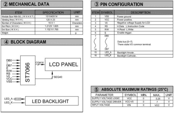 Duży rozmiar 1601 16*1 Moduł LCD z oświetleniem wstecznym PCB Industrial Display