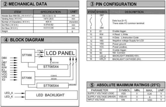 Moduł LCD o wielkości 40*4 znaków z oświetleniem wstecznym, szeroki ekran przemysłowy o dużej temperaturze