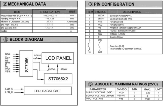 20*2 2002 Moduł LCD o postaci Duży wyświetlacz przemysłowy o szerokiej temperaturze