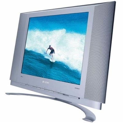 15' 1024*768 RGB Lvds Interface Wide View TFT LCD Module Innolux Wymiana