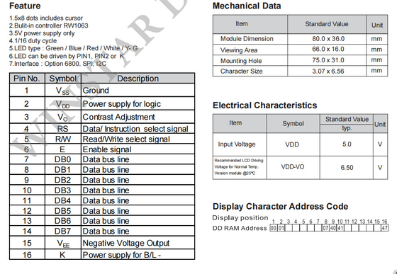 16*1 Symbol Monochromatyczny interfejs SPI szerokotemperaturowy moduł LCD VATN