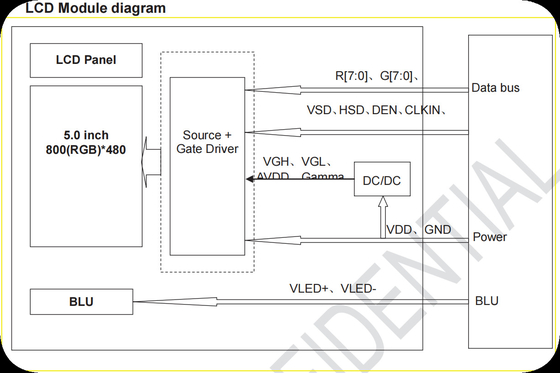 Tianma 5' 800*480 TFT HX8664 szerokokaloryczny moduł LCD